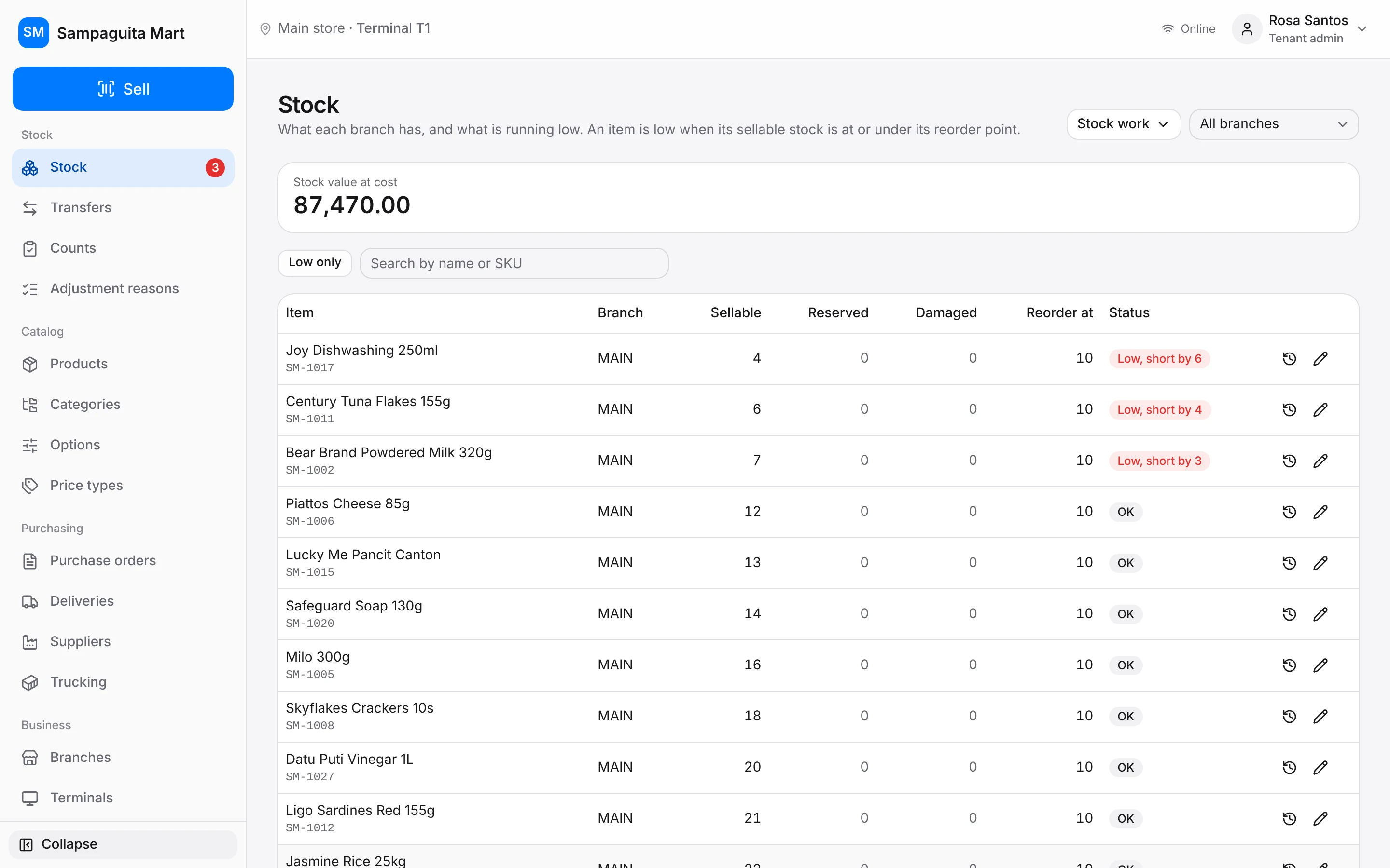 Stock levels by branch with low-stock items marked
